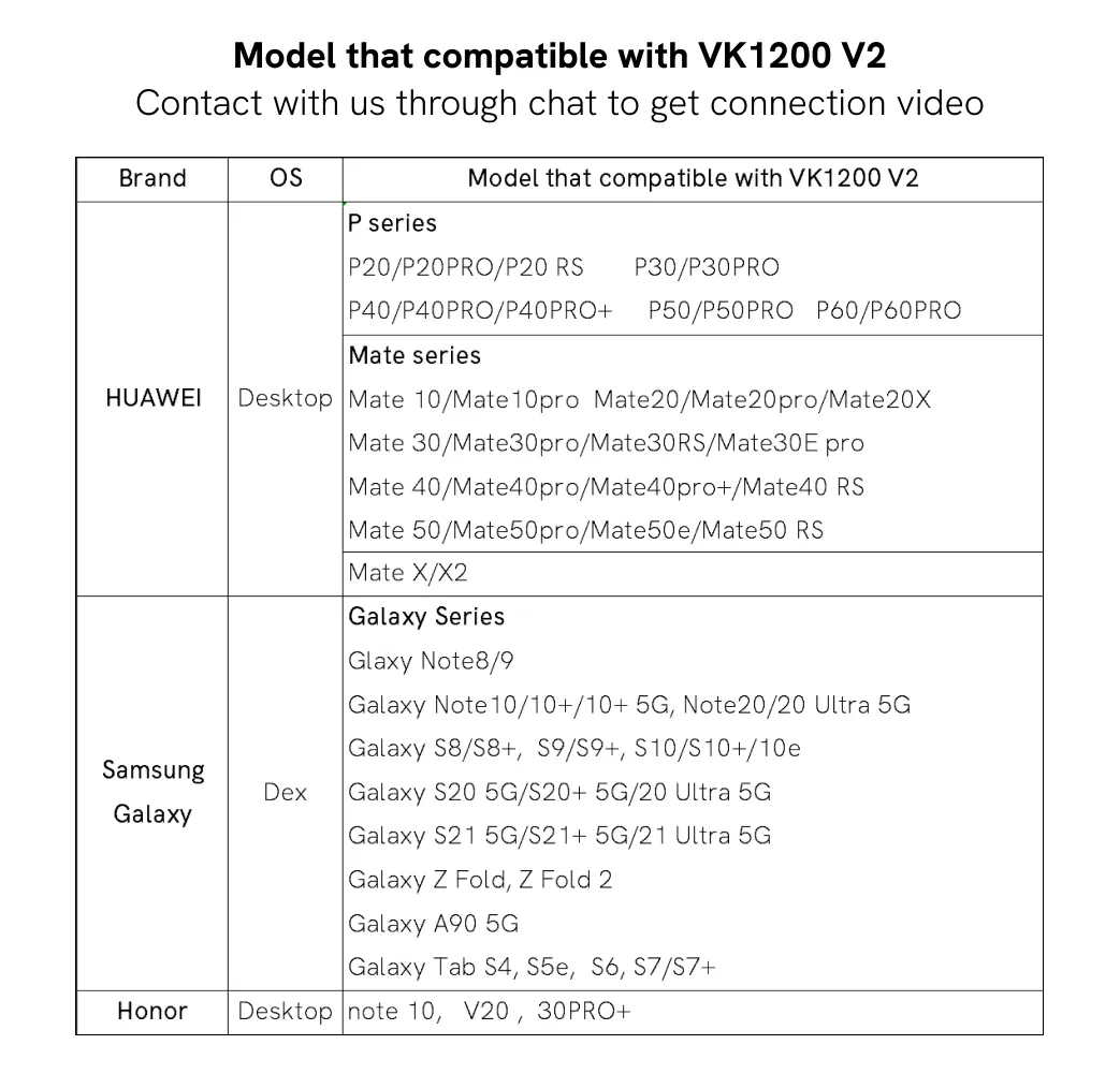 VEIKK VK1200 v2 เมาส์ปากกาพร้อมจอวาด 11.6 นิ้ว การแสดงกราฟิก หน้าจอเคลือบแบบเต็ม ความไวต่อแรงกด 8192 ระดับ 290 PPS