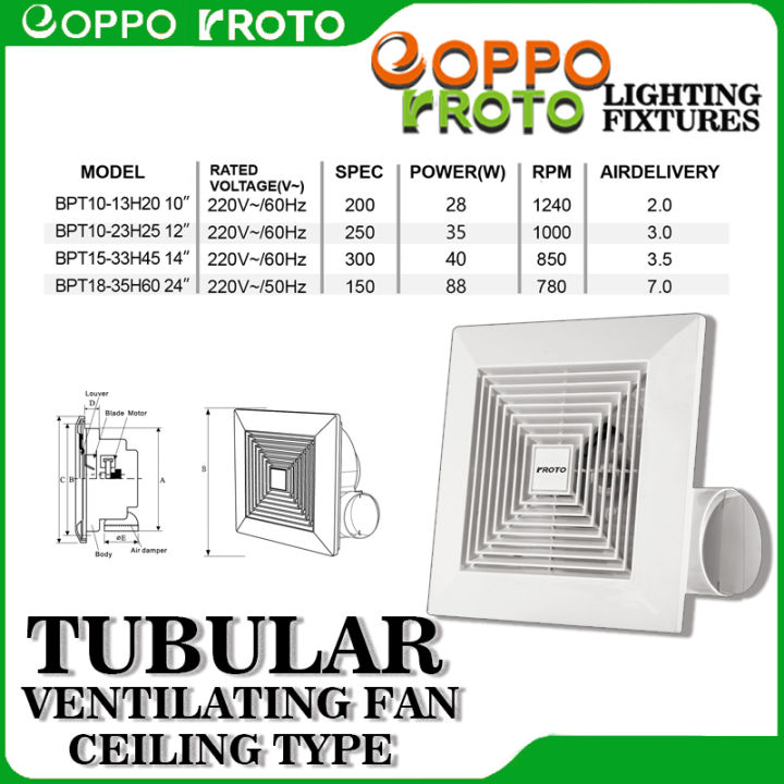 TUBULAR VENTILATING FAN (CEILING TYPE) EOPPO/ROTO Lazada PH
