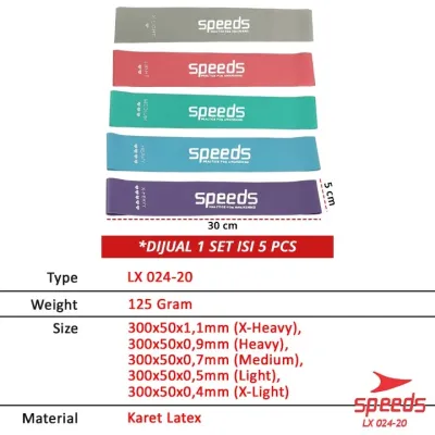 Karet Resistance Band Karet Gym Yoga Fitnes Polos Yoga Bands Lightspeee Resisten Resistan Loop Bands Tali Stretching Yoga Gym Fitness tali lentur olahraga Hip-Up Ring Anti Slip Untuk Latihan Kaki / Paha / Fitness