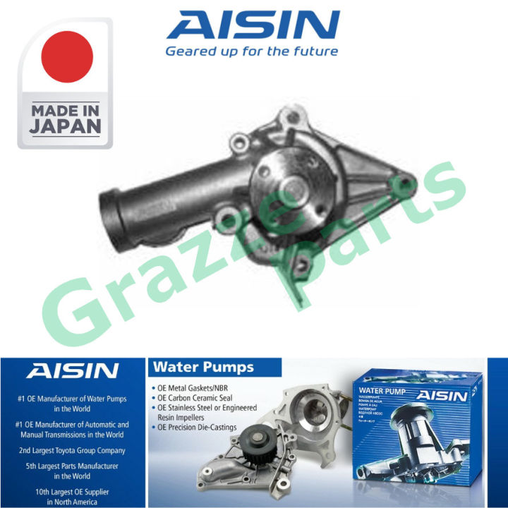 Additional Water 🌵 Pump 8E0261431 【ウシ】 YANGMO-AUTO