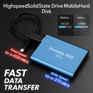 Black Void Label High Speed SSD Expandable Mobile SSDs