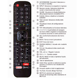 Remot Magic Remote LED TV Control Hisense EN2BB27