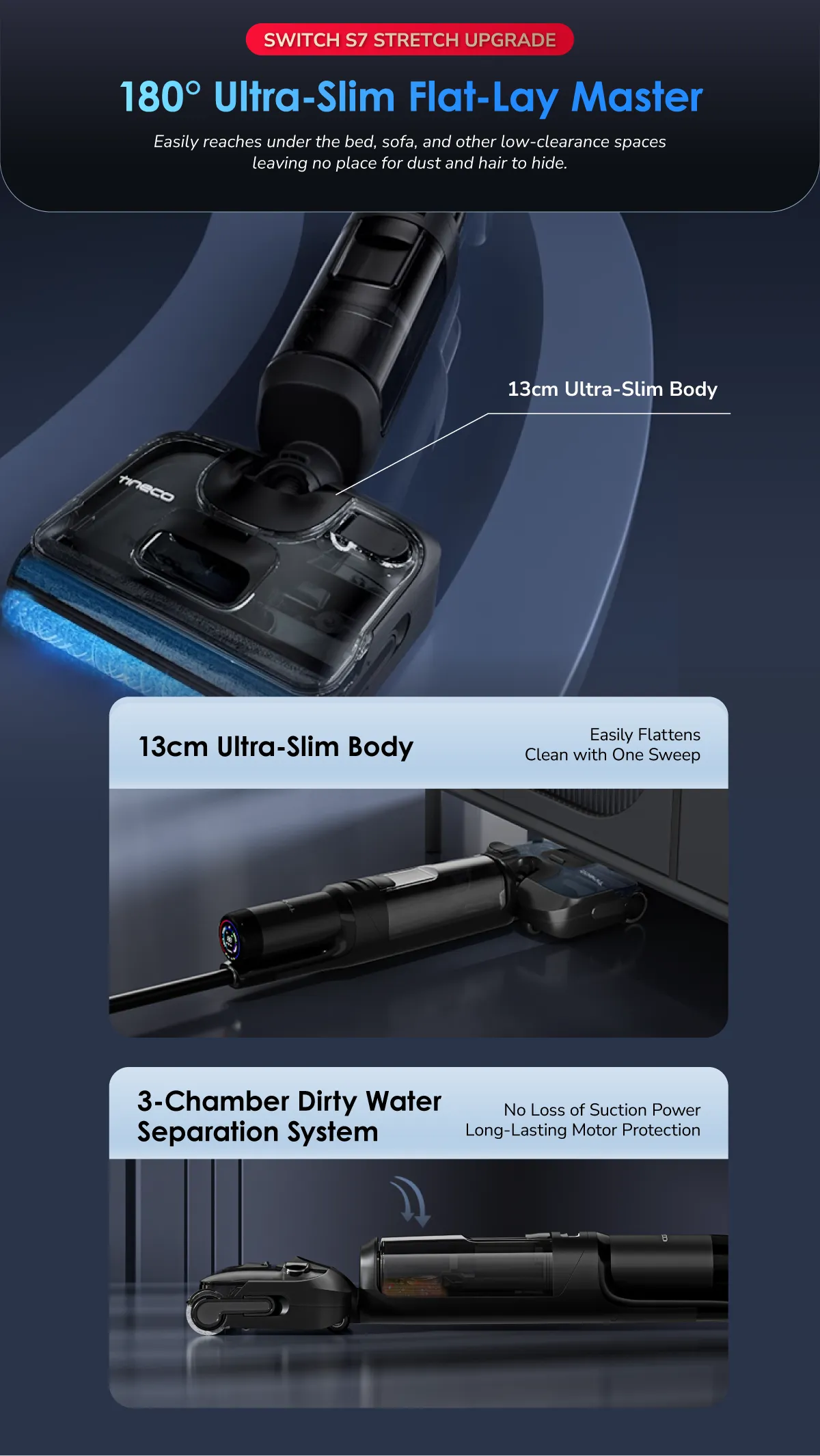 Tineco Floor One Switch S6 Power Kit – 5-in-1 Washer