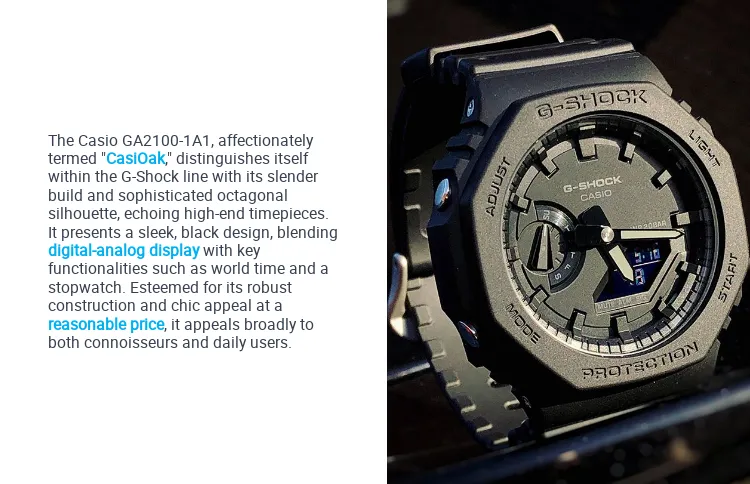 CreationWatches] Casio G-Shock GA-2100 GA-2100-1A1 GA2100-1A Men's