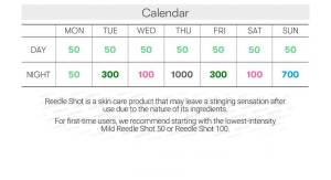 [สินค้าของแท้100% พร้อมส่ง] VT  Reedle Shot 100(50ml) & 300(50ml) & 700(30ml)