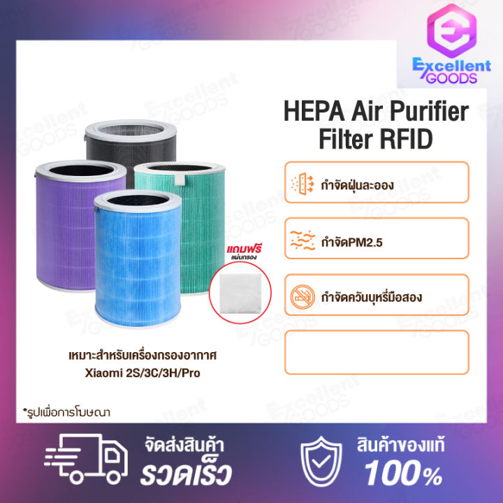 Xiaomi mi air purifier pro deals hepa