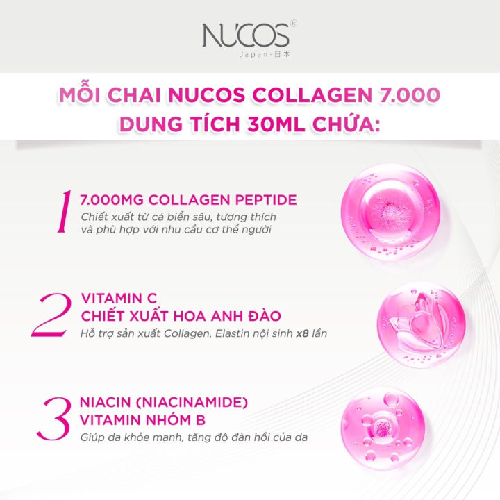 N%C6%B0%E1%BB%9Bc%20U%E1%BB%91ng%20Collagen%20Nucos%20Th%E1%BB%A7y%20Ph%C3%A2n%20Ng%E1%BB%ABa%20L%C3%A3o%20H%C3%B3a%2030mlx10%20Collagen%207000mg%20Hasaki%20S%E1%BA%A3n%20Ph%E1%BA%A9m%20Ch%C3%ADnh%20H%C3%A3ng%20-%20Image%205