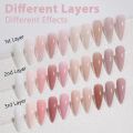 Jelly Nude Gel  Set, 10Pcs Sheer Milky White Pink Transparent Gel Polish Kit UV LED  Polish Colors Varnish Nail Art DIY Salon 7ML. 
