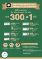 Acuvue Oasys คอนแทคเลนส์ราย 2 สัปดาห์ (1 Box : 3 Pairs). 