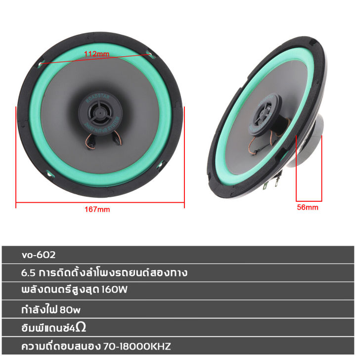 🚗ซื้อ 1 แถม 1🚗ดอกลำโพง6 5นิ้ว ลำโพงคู่ HD สเตอริโอรอบๆ เสียงระดับHiFi ...