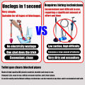 1 second to unblock ！！toilet plunger high pressure Suitable for all types of pipes Multifunctional toilet plunger pump Inflatable Clog Remover drain pump Super air pressure toilet pump pam tandas 通马桶神器. 