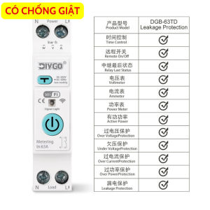 CB APTOMAT chống giật chống rò đo công suất Loại 2P 1P WIFI TUYA