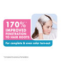 LIESE Blaune Creamy Foam Color Mauve Pink (Easy Foam Format And Even Gray Hair Coverage With A Non Drip Foam Formula) 108ml. 