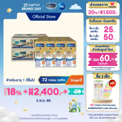 [สินค้าขายดี] นมกล่อง เอนฟาโกร ยูเอชที สูตร3 ชนิดจืด (36 กล่อง) x2 ลัง Enfagrow UHT Stage3 Plain (36 boxes) x2 cases *แพ็คเกจอยู่ระหว่างการเปลี่ยนแปลง