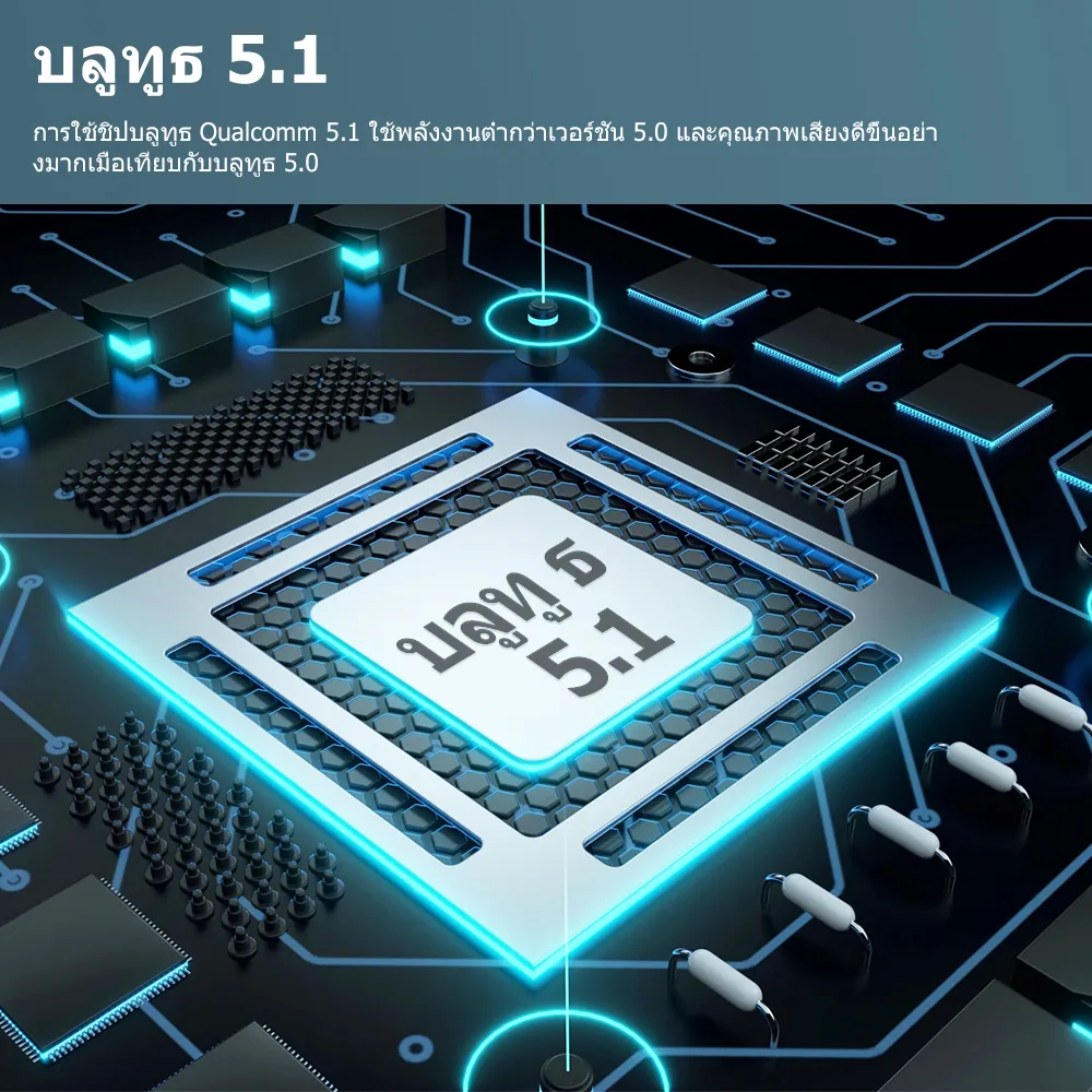 GEARELEC GX2 หมวกกันน็อคบลูทูธ อินเตอร์คอม บลูทูธ5.1 แฮนด์ฟรี กันน้ำ IP67 ลดเสียงรบกวนอัจฉริยะ CVC นักบิด 2 คนคุยกันใน 1,000 เมตร