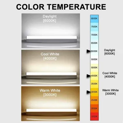 GU10 Light Bulb / Daylight / Cool White / Warm White / 3 Colour / 6W 30000 hours Lifespan