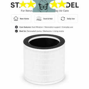 HFdailyToolsMix Fits Sterra Moon / PerySmith Smart Ai13 / Dawn UV / EPU 3380Z Air Purifier HEPA H14 & Activated Carbon Replacement Filter