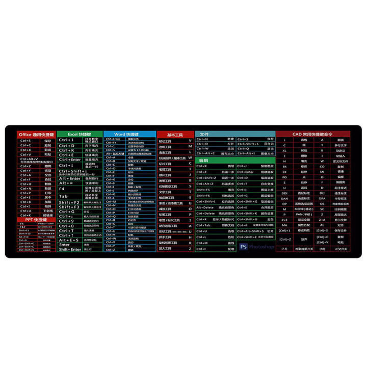 【CW】 Black Shortcut Key Mouse Pad Large Cartoon Pad Office Writing Desk ...