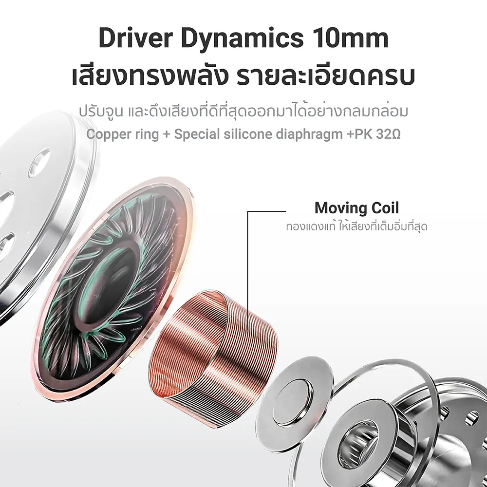 iSuper Evo Buds Life หูฟังไร้สาย Bluetooth 5.3 ไมค์ตัดเสียงรบกวน แบตอึด 35 ชม. รองรับแอป iSuper Play