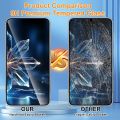JAZZ FE Tempered USE fingerprint To Unlock - CLEAR For Samsung Ai Galaxy S24 S24FE S24+ S24Ultra S23 S23+ S22 S22+ S21 S21+ Tempered Kaca ESD+ Temperd Glass ESD + Tempred White Putih transparant Transparent Black Gores yang  CLEAR Tipis Thin 5G ULTRA Plus. 
