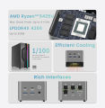SZBOX Zhi Series Super Mini PC AMD Ryzen 3 5425U LPDDR4X 8GB 4266MHz SSD Win11 Pro Tiny Desktop Office Computer. 