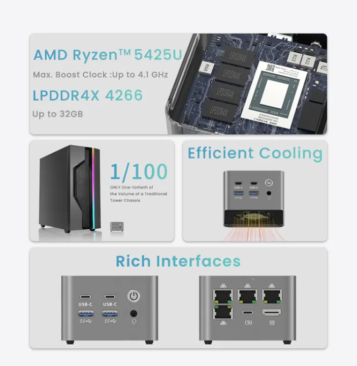 SZBOX%20Zhi%20Series%20Super%20Mini%20PC%20AMD%20Ryzen%203%205425U%20LPDDR4X%208GB%204266MHz%20SSD%20Win11%20Pro%20Tiny%20Desktop%20Office%20Computer%20-%20Image%202