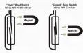 Sensor Magnetic Magnet Reed Switch Saklar Modul Arduino. 