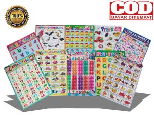 PAKET Poster EDUKASI ABC isi 12 Pcs TERLARIS /ABJAD HURUF HIJAIYAH BUAH  hEWAN DAN ANGKA / PAKET POSTER EDUKASI ANAK) RANDOM MODEL / KS1611