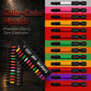 XIAHU 13 Pieces Từ tính Mũi vặn vít tác động Màu sắc mã hóa cơ sở Đa năng Mũi khoan từ tính Bền bỉ Khả năng chịu va đập cao Phụ kiện đầu vít Dành cho mán điện