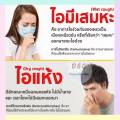 แก้ไอ คันคอ คอแห้ง เสมหะ อาหารเสริมเพื่อสุขภาพ วิตามินรวมผสมสมุนไพร แก้ไอ ไอเรื้อรัง ภูมิแพ้ ไข้หวัด 60 เม็ด. 
