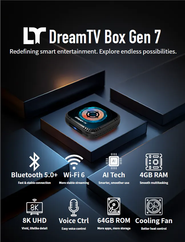 DREAM TV BLUEPRINRT 最新第7世代 本体と付属品 dream tv7 generation