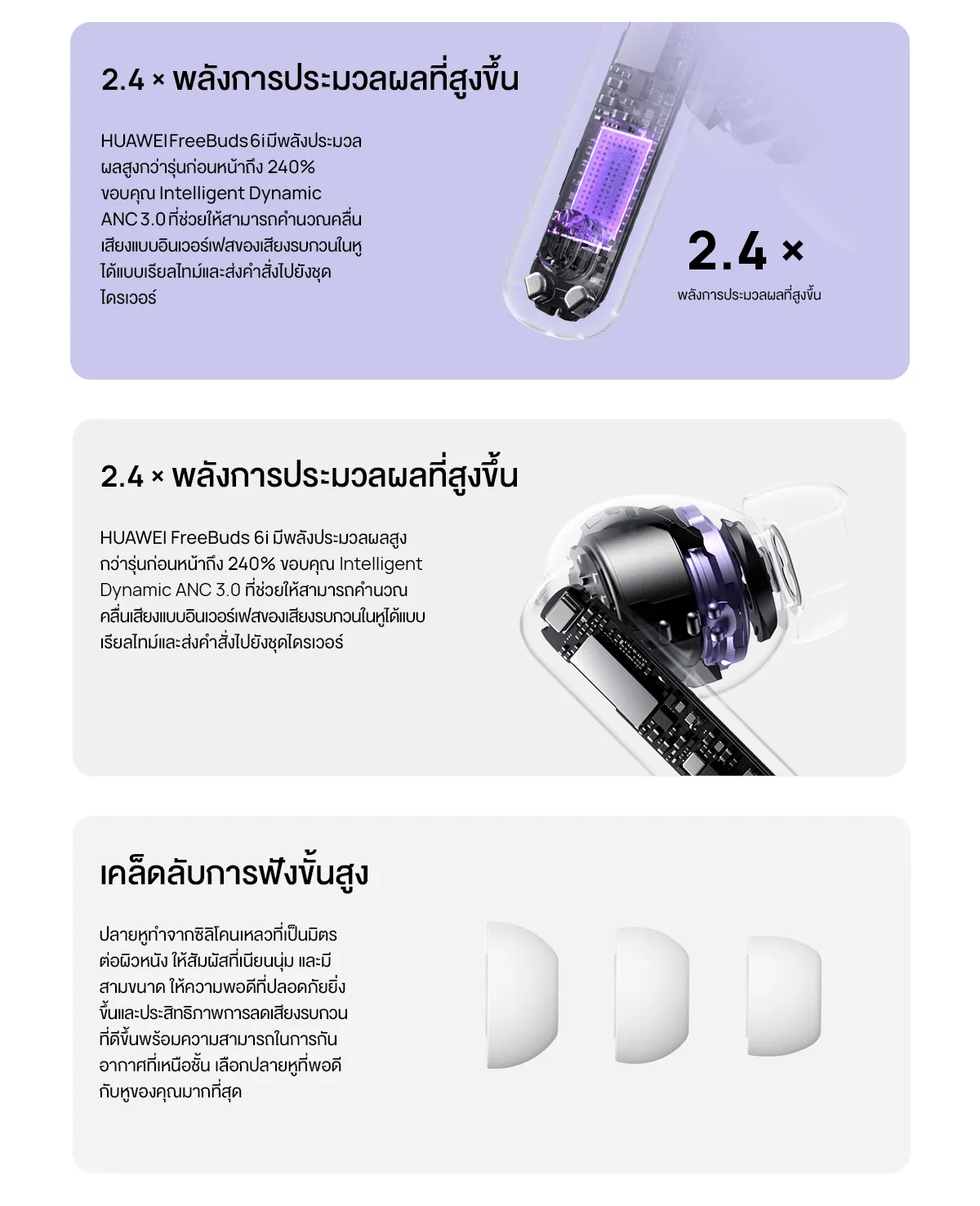 HUAWEI FreeBuds 6i หูฟัง Bluetooth 5.3 ลดเสียงรบกวนอัจฉริยะ ANC 3.0 เบสแน่น Punchy Bass