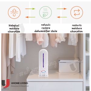 [Local Seller] Mini Dehumidifier Circulation Smart Household Cycle Dehumidifier Moisture Absorber Reusable Rechargeable