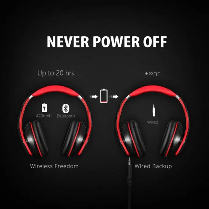 Mpow%20059%20Wireless%20Bluetooth%20Headphones%20Foldable%20Headsets%20Head-Mounted%20Noise%20Cancellation%20Headphone%20with%20Microphone%20Gaming%20Heavy%20Bass%20Hi-Fi%20Stereo%20%EF%BB%BF%20-%20Image%205