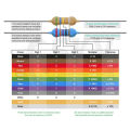 SKYSOUND (10ชิ้น) หลอด Led 3mm 12v 5v led super bright 3mm หลอดไฟLed 3mm 1iLed 3mm หลอด led 12v 3mm หลอดไฟ Led 3mm หลอด led 3 mm. 