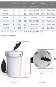 Lọc Thùng Lọc Phụ Tích Hợp Bơm Ngoài Sunsun 602B - 603B - 604B Vỏ trong Suốt và Vỏ Trắng