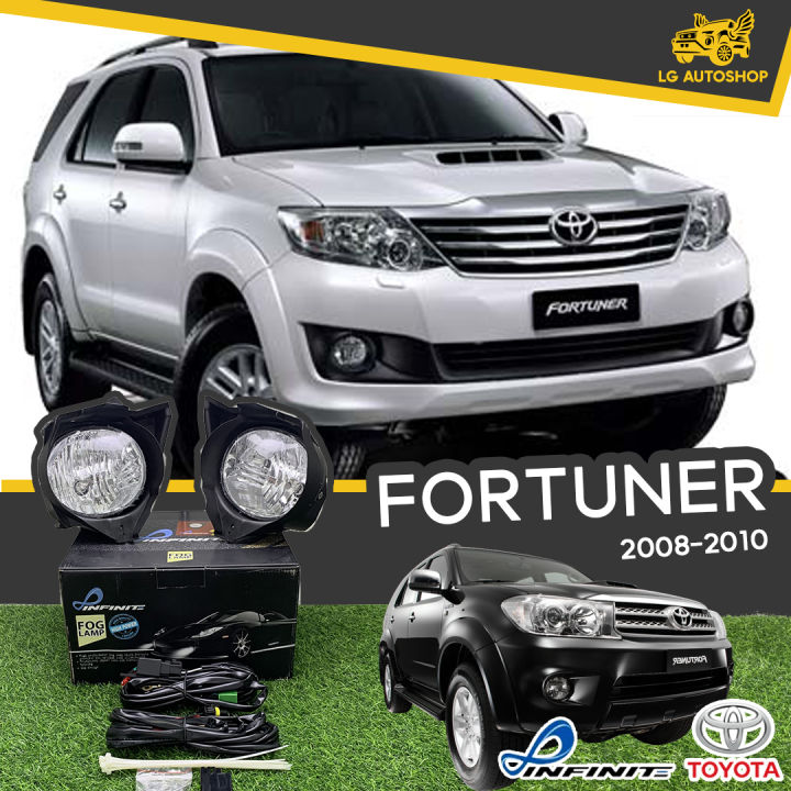 Menggali Potensi: Aksesoris Toyota Fortuner 2008-2010 untuk Performa dan Gaya