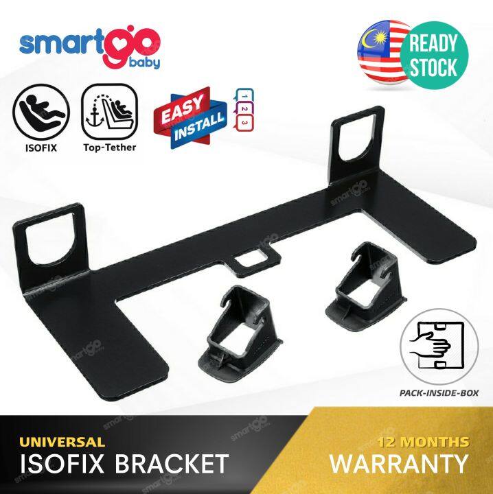 Isofix brackets clearance