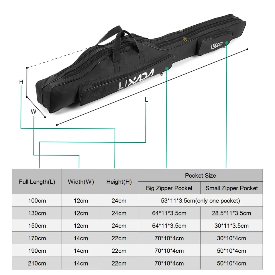 Lixada Fishing Bag Portable Folding Fishing Rod Reel Bag Fishing Pole Gear  Tackle Tool Carry Case Carrier Travel Bag Storage Bag Organizer