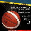 Bola Pang Ball for Basketball Molten Original outdoor Molten BG3800 Original Basketbal Size 7. 