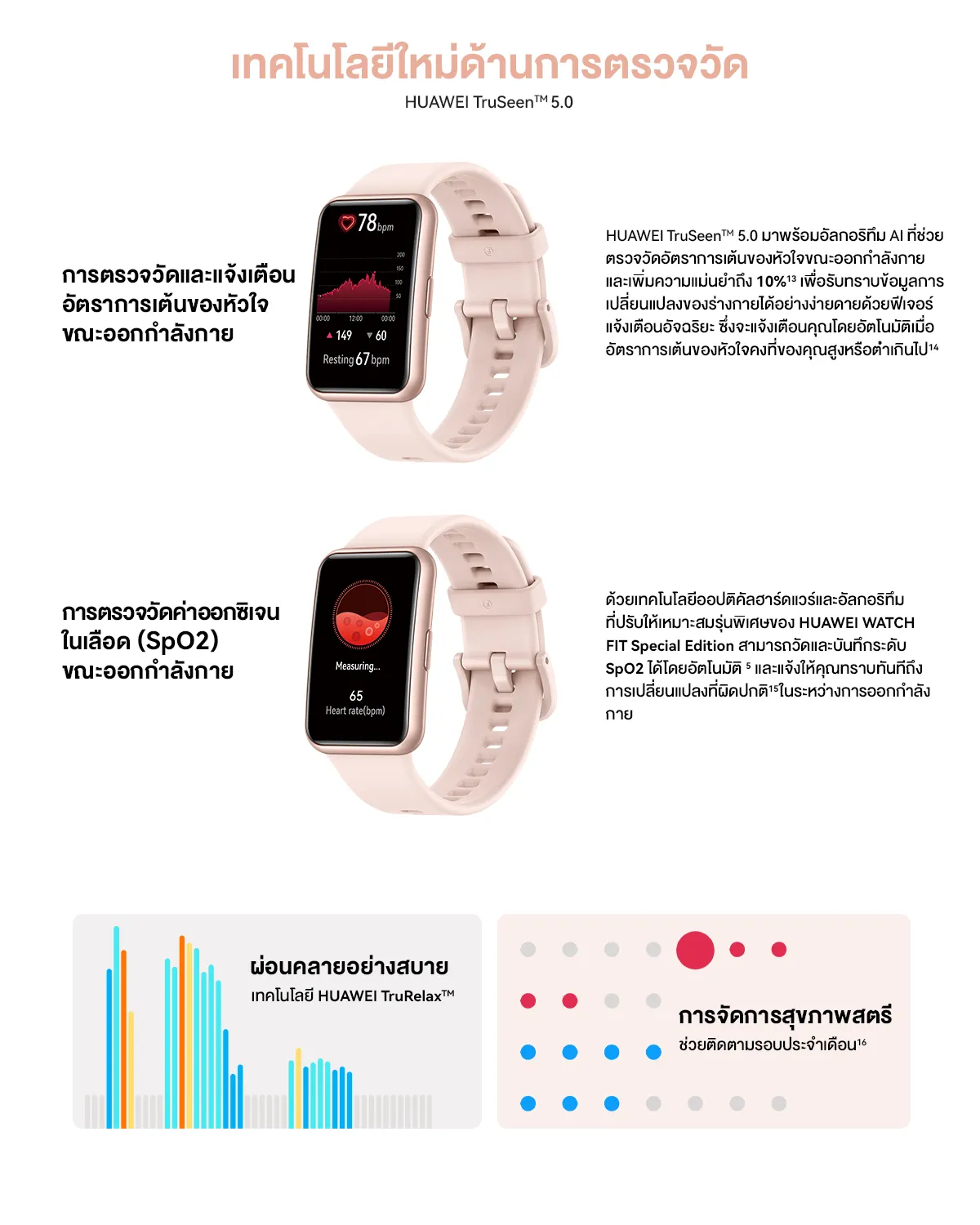 HUAWEI WATCH FIT Special Edition  ระบบติดตาม Built-in GPS