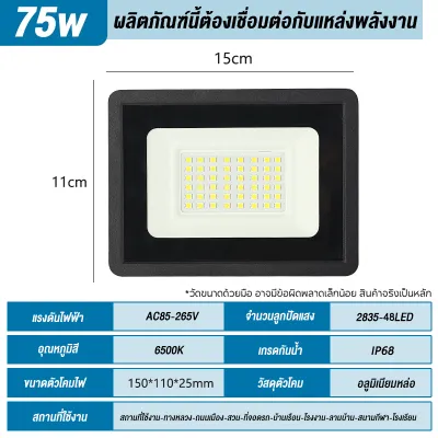 สปอตไลท์ ไฟสว่าง Spotlight ไฟภายนอกอาคาร ไฟสปอร์ตไลท์ 300W ไฟสปอร์ตไลท์ led 220V (ใช้ไฟบ้าน220V) IP67กันน้ำ ส่องสว่างป้ายโฆษณา กันน้ำ เสียบปลั๊กไฟ