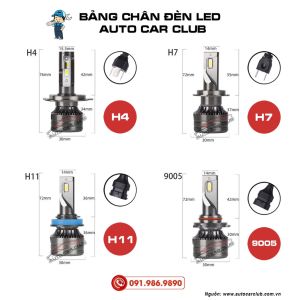 Đèn LED Canbus ô tô 9005 H11 H8 H9 H7 9005 Bóng đèn pha LED 130W 16000LM Ánh sáng trắng 6000K Cắm và chạy Sáng nhất