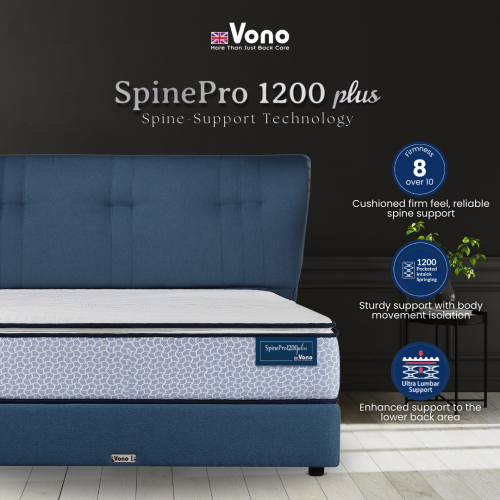 Vono SpinePro 1200 Plus vs Topper Memori Busa: Mana Lebih Sejuk & Selesa?
