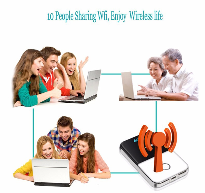 Modified(UNLOCK%20TO%20ALL%20SIM-NEW)%20D7%20Wifi%20Mini%20Router%203G%204G%20Lte%20Wireless%20Portable%20Pocket%20Wi%20Fi%20Mobile%20Hotspot%20Car%20Wi-Fi%20Router%20With%20Sim%20Card%20Slot%20-%20Image%205