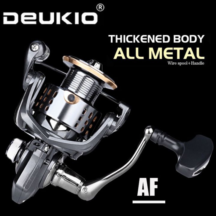 Spinning Reels Fishing Line Reel The Electric Fishing Reel That Rotates  Smoothly and Powerfully The Metal