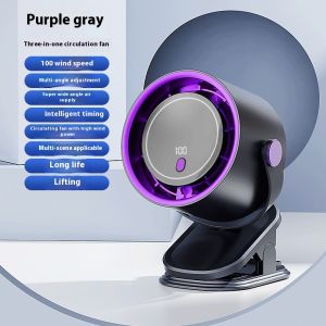 KS พัดลมเทอร์โบการหมุนเวียนของอากาศที่ได้รับแรงบันดาลใจจากการออกแบบใบมีดสำหรับบ้านและสำนักงาน