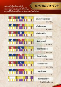 แพรแถบตำรวจแบบใหม่ล่าสุด ปี2567 (ขาหมุด/แม่เหล็ก)
