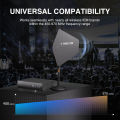 Phenyx Pro PAS-227X UHF Wireless Antenna Combiner Bundle for In-Ear Monitor System 4-Way IEM Transmitter Combiner Active Directional Paddle Antenna16 Gain Control Antenna Mounting Rod&Plate. 