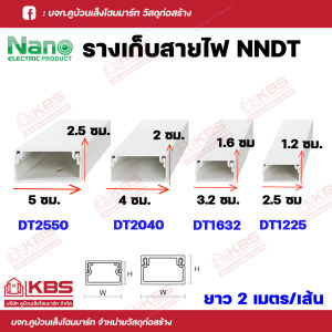 รางไฟ รางเก็บสายไฟ รางสายไฟ Nano รางเก็บสายไฟอเนกประสงค์ รางใส่สายไฟ รุ่น NNDT1225 NNDT1632 NNDT2040 NNDT2550NNDT1015NNDT1020NNDT1625NNDT1638 พร้อมส่ง ราคาถูกสุด!!!!!!!